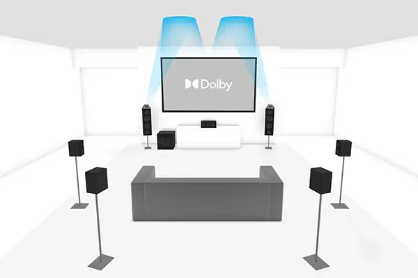 سیستم 7.1 کاناله دالبی اتموس Dolby Atmos