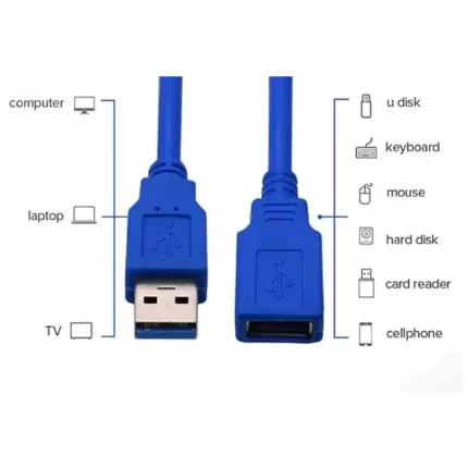 کابل افزایش طول MiniSky USB3.0 5m