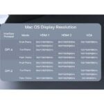 هاب هفت پورت تایپ سی بیسوس Baseus 7 in 1 Triple-Display Hub BS-OH117