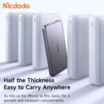 پاوربانک 20وات 10000 مک دودو مدل MCDODO Metal Ultra Thin MC-3781