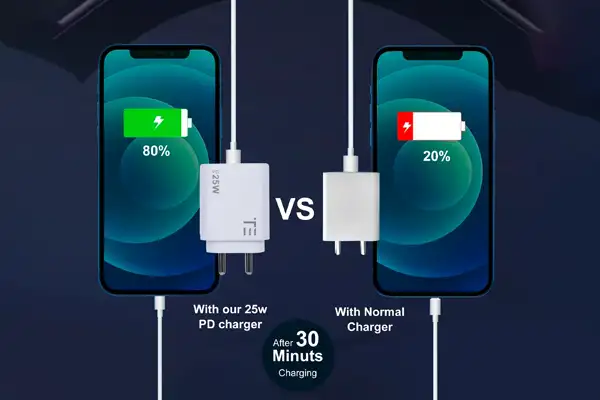 فاز اول (شارژ سریع):