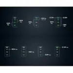 شارژر دیواری Anker 747 GaNprime 150W 4Port